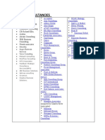 Top Business Consultancies List