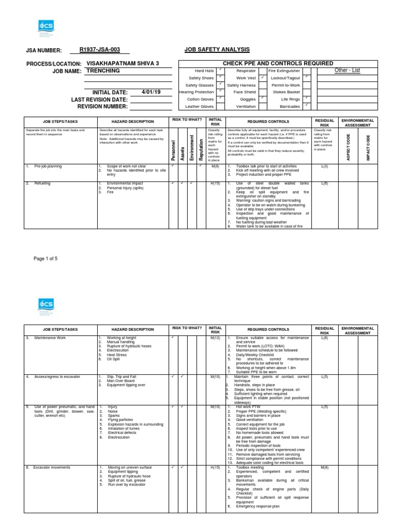 JSA for Trenching Operations | PDF | Personal Protective Equipment ...
