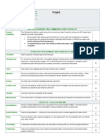 Project:: Integrated Marketing Communications Checklist