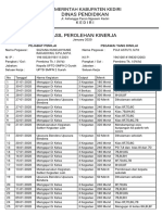 PUJI ASTUTI, S.Pd 196108141983012003 (2)