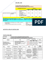 Fizik New 2020perancangan Strategik