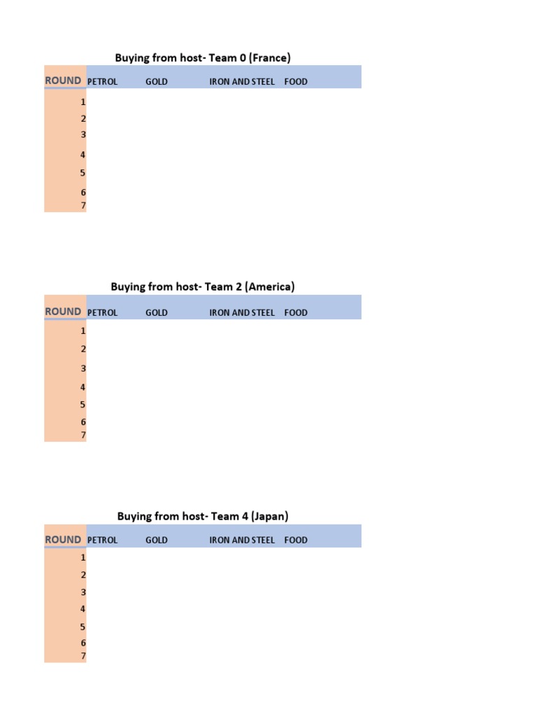Global Team Buying Overview | PDF