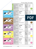 The Sport of Kings! Data Analysis: © WWW - Teachitprimary.co - Uk 2015 11908 Page 1 of 3