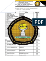 Jadwal Wawancara Hipmi 2020