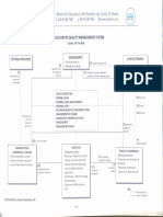 35. MVEC-GL-002-Rev.0_Context of organization_2018