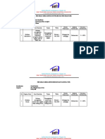 Tabel Program Kerja