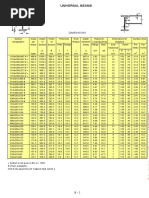 BS Section PDF