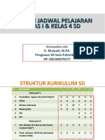 1.contoh Jadwal K13 (Kls 1 & Kls 4)