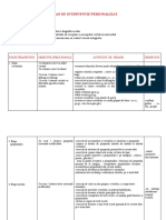 Model Plan de Interventie Personalizat