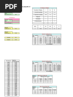 Response Spectrum Calculations Using Ubc 97: Ifzoneis4