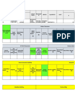 SCHOOL INVENTORY UPDATE 2019