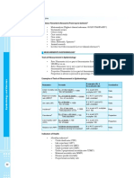 Evidence-Pyramid in Research (From Top To Bottom) : Parameter Formula Numerator (N) & Denominator (D) Conclusion