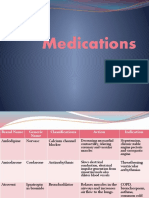 ACS Meds.pptx