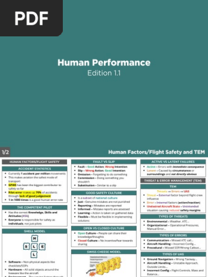 Human Performance - Keys Notes