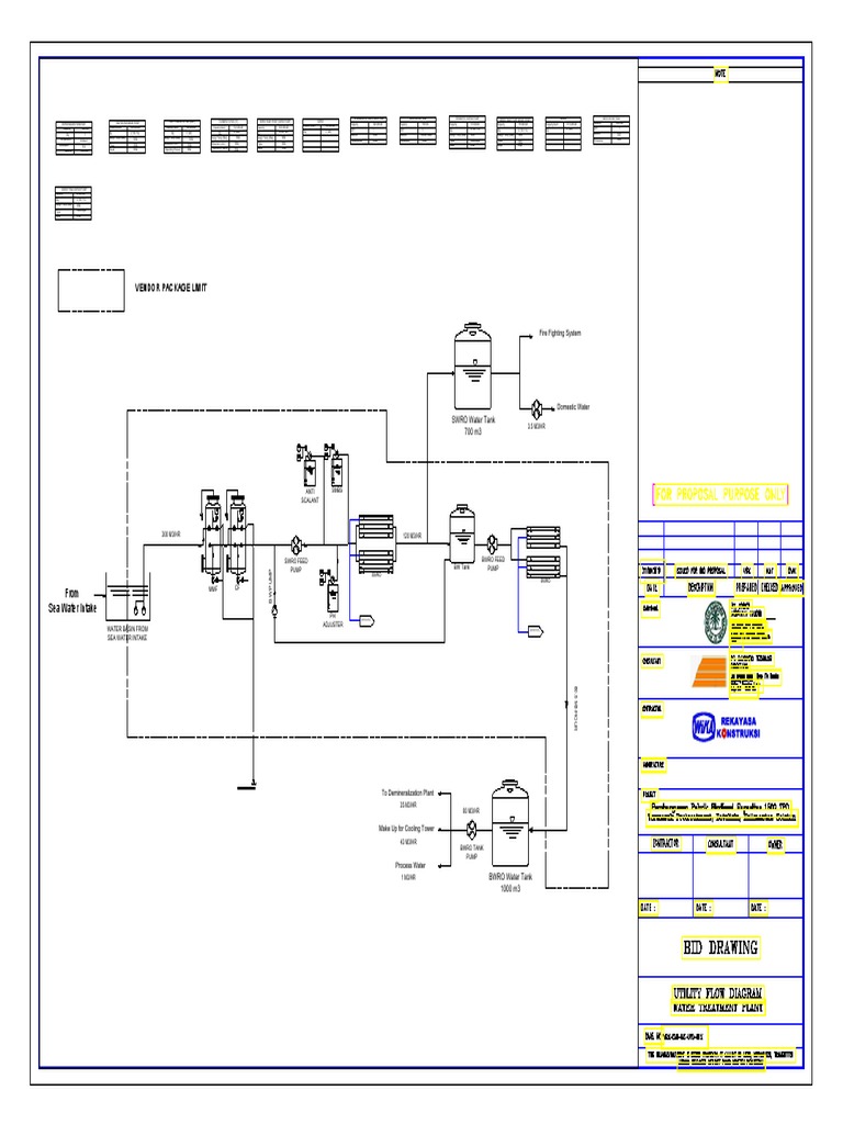 Ufd of Water Treatment System PDF Pump Physical Sciences