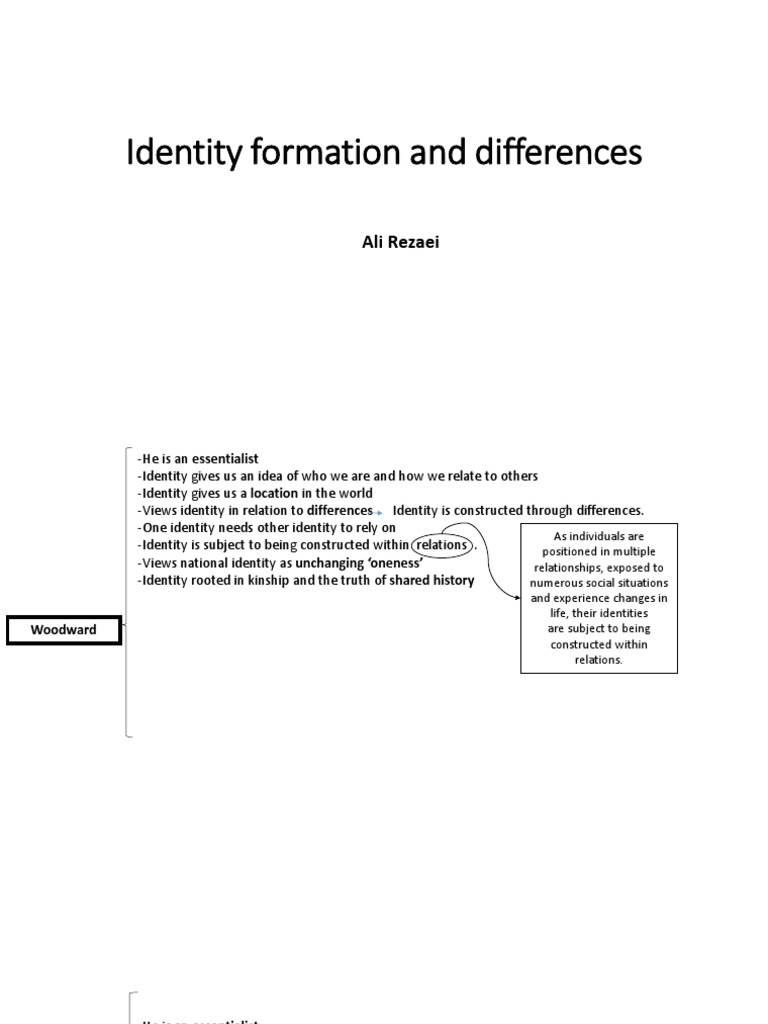 Understanding Identity Formation and Differences | PDF | Identity ...