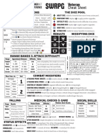 Cheat Sheet: Quick Rules Reference