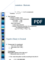 Binary Representation - Shortcuts