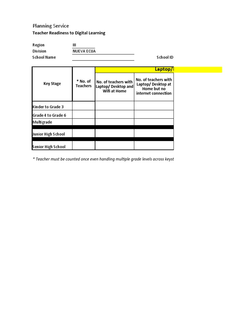 Teacher Digital Learning Readiness Survey | PDF | Desktop Computer ...