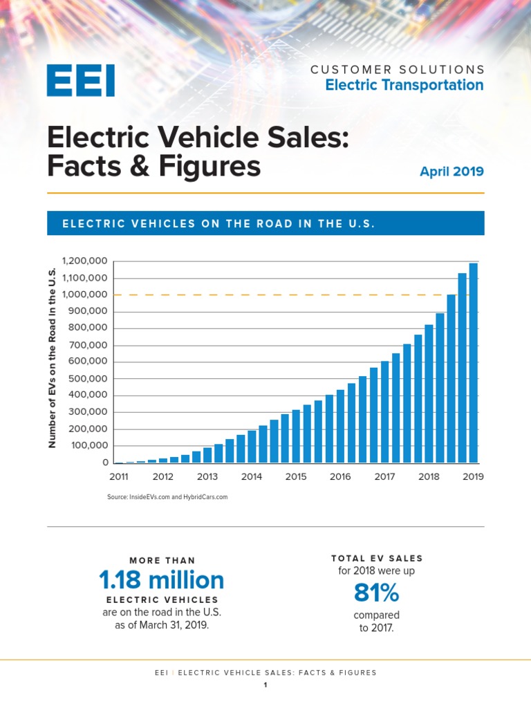U.S. Electric Vehicle Sales Data 2019 | PDF | Electric Vehicle ...