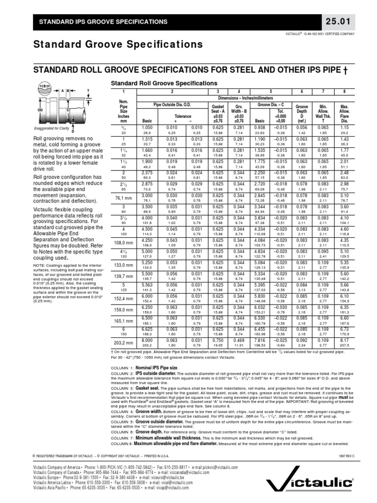 STD Groove Spec | PDF | Pipe (Fluid Conveyance) | Engineering Tolerance