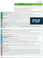Tarjeta de bolsillo COVID-19 Medicos Institucionales.pdf.pdf.pdf.pdf.pdf.pdf.pdf