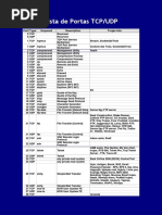 Lista de Portas PDF