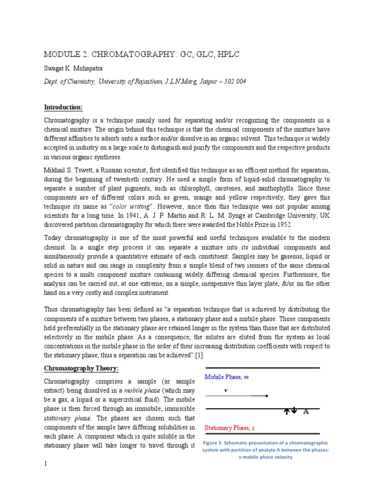 A Comprehensive Overview of Chromatography Techniques and Their