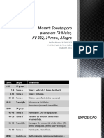 Mozart análise da sonata em Fá Maior K332 I mov Allegro (SALLES 2011).pdf