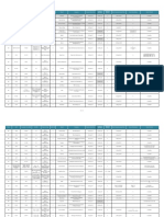 Shopping Centre Master Sheet - Updated