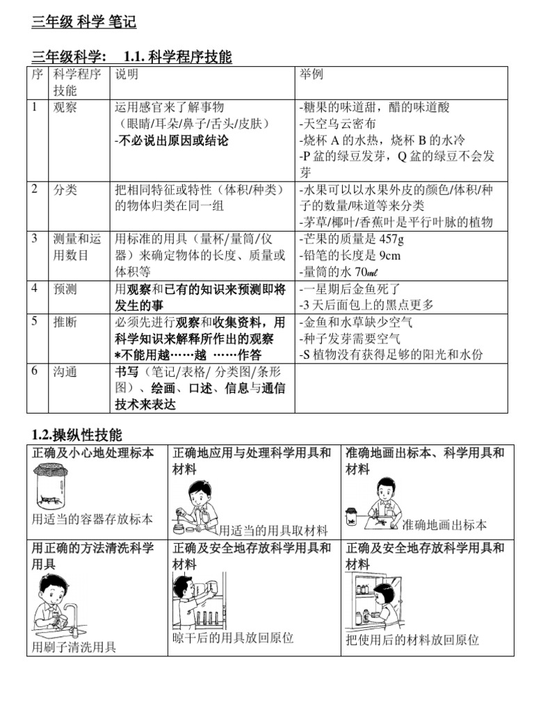 2020 三年级科学笔记 Pdf