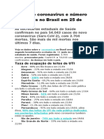 Casos de coronavírus e número de mortes no Brasil em 25 de abril