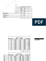 Metre Structure