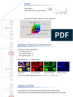 RGB Images: An Image Is A Matrix of Pixels Each Pixel Contains 3 Values (24 Bits) : Red, Green and Blue