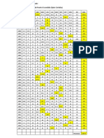 Cálculo de Curvas IDF Por Método Simplificado