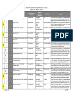 10 OBD 11.pdf