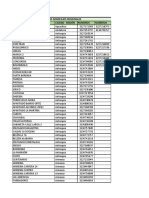 Direcciones Tiendas Domicilios PDF