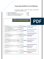 Work Division Under Pioneer Infra-Aid (PIA) Pvt. Ltd. For HM Section