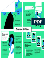MAPA MENTAL CONCURSO DE CRIMES.pdf