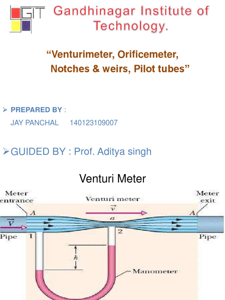 Venturimeter, Orificemeter PDF Flow Measurement Phases Of Matter