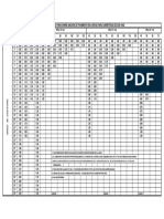 tabla 2 vias terrestres.pdf