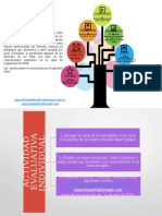 Actividad Evaluativa Nna