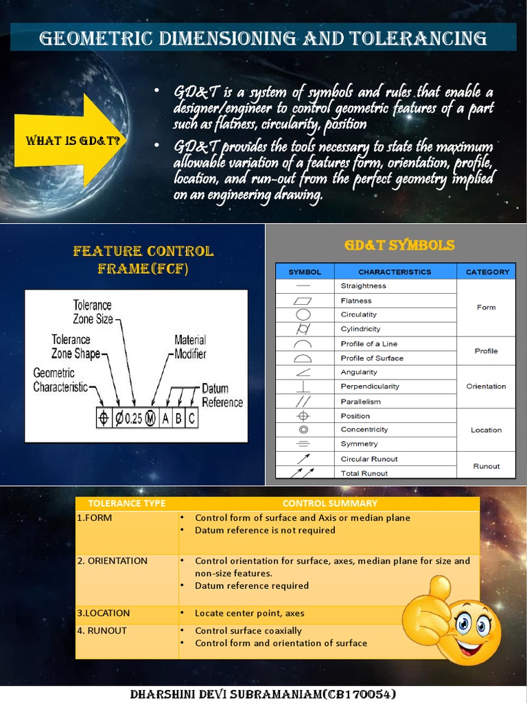 Understanding GD&T: Symbols and Tolerances | PDF | Technology & Engineering