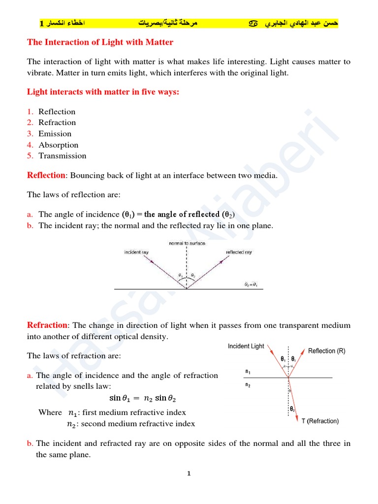 The Interaction of Light With Matter | PDF | Reflection (Physics ...