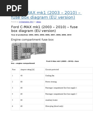 Ford C-MAX mk1 (2003 - 2010) - Fuse Box Diagram (EU Version) | PDF | Diesel  Engine | Anti Lock Braking System