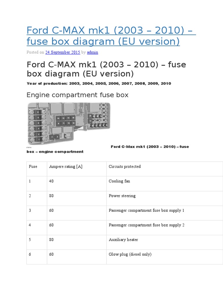 ford c max cigarette lighter fuse location Ford C-MAX 2003-2010 Fuse Box Diagram | PDF | Diesel Engine