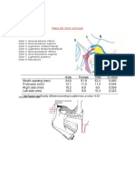 Mapa del dolor articular