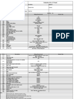 O&M Panel Datasheet for STP Plant at Ghaziabad