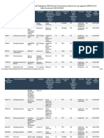 List N Products With Emerging Viral Pathogens and Human Coronavirus Claims For Use Against SARS-CoV-2Date Accessed 04252020