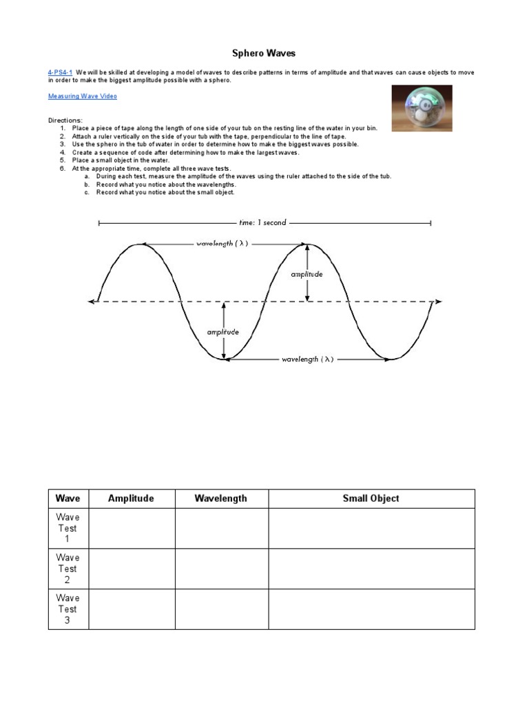 Sphero Waves Investigation | PDF | Wavelength | Waves